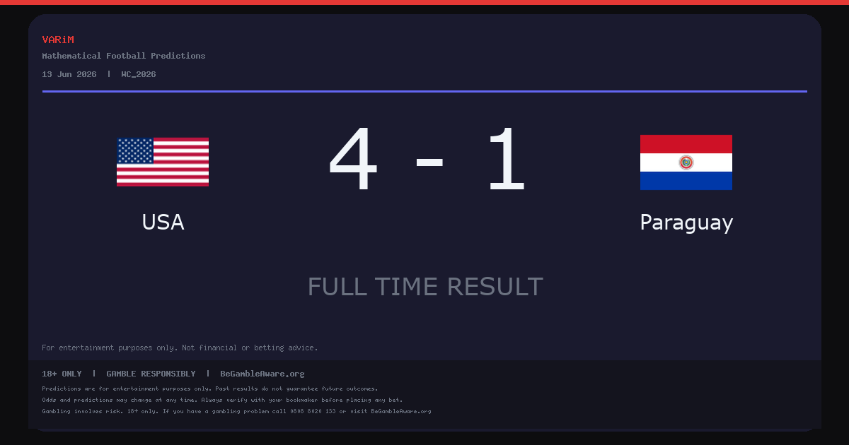 USA Beat Paraguay 4-1