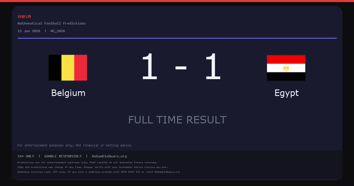 Belgium and Egypt Draw 1-1