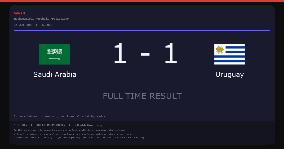 Saudi Arabia and Uruguay Draw 1-1