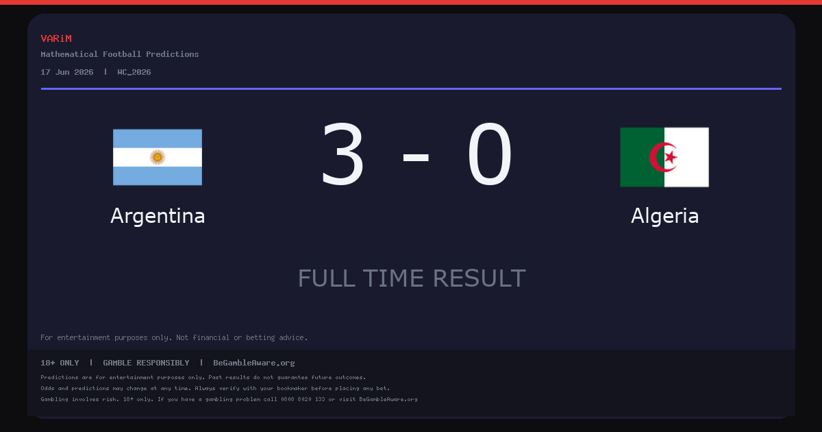 Argentina Beat Algeria 3-0