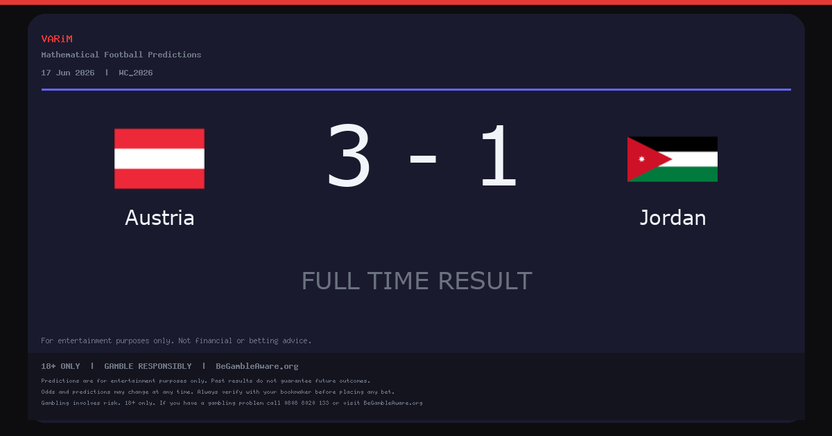 Austria Beat Jordan 3-1