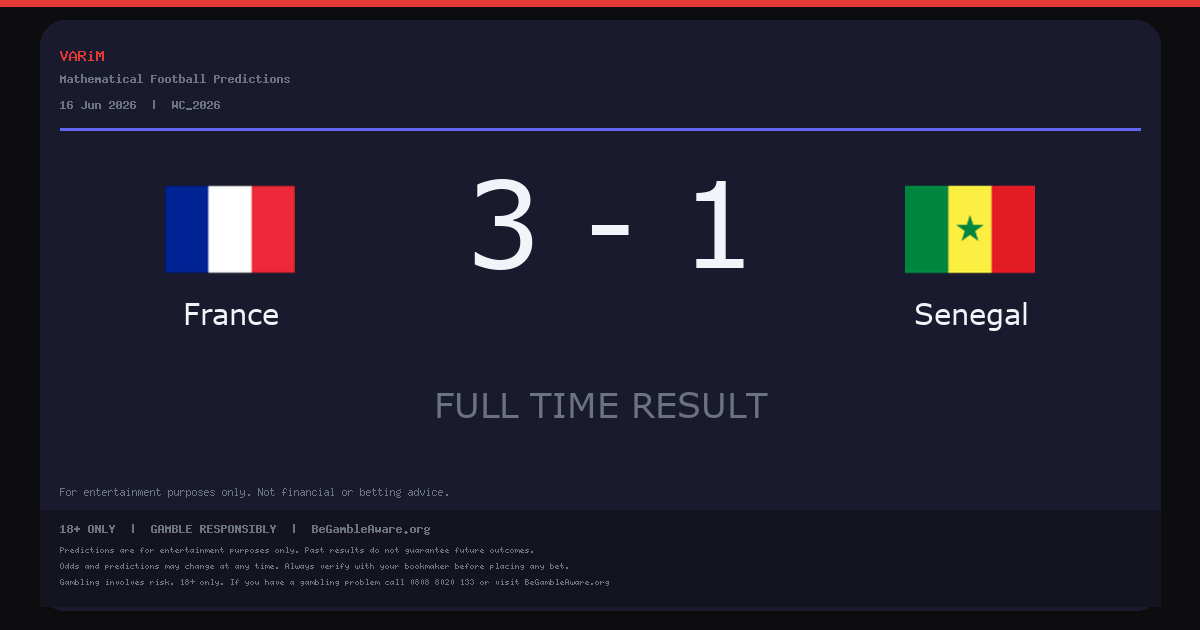 France Beat Senegal 3-1