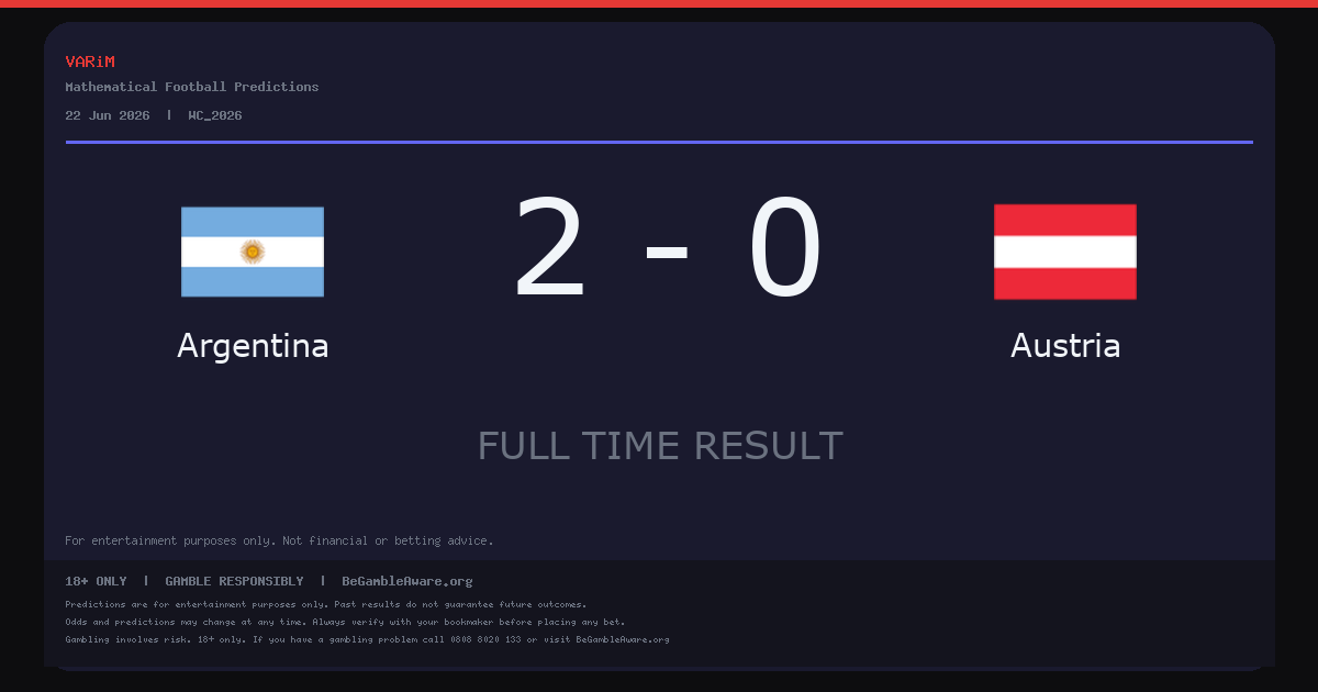 Argentina Beat Austria 2-0