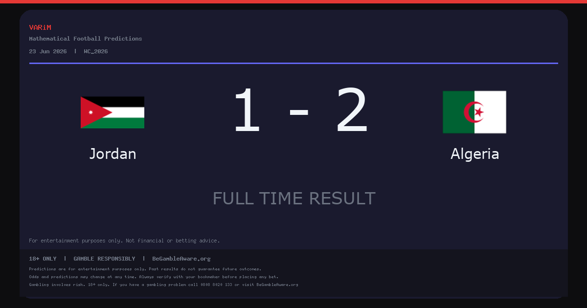 Algeria Beat Jordan 2-1