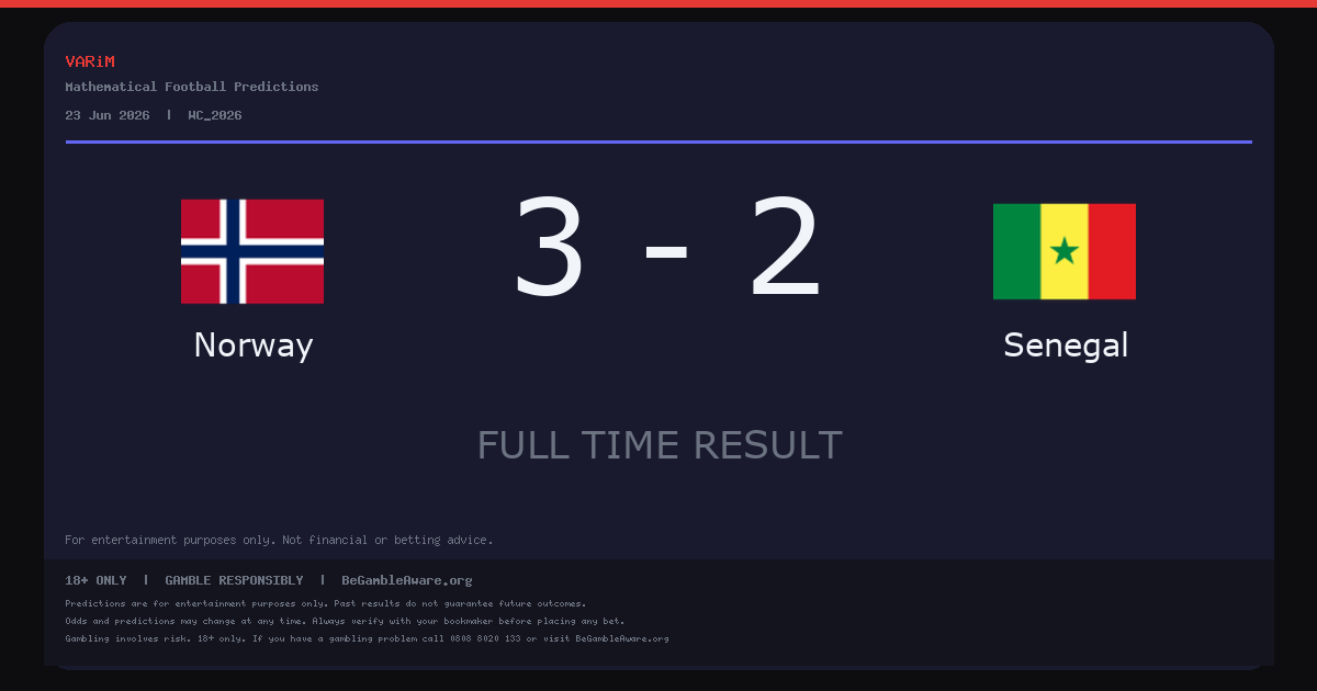 Norway Beat Senegal 3-2