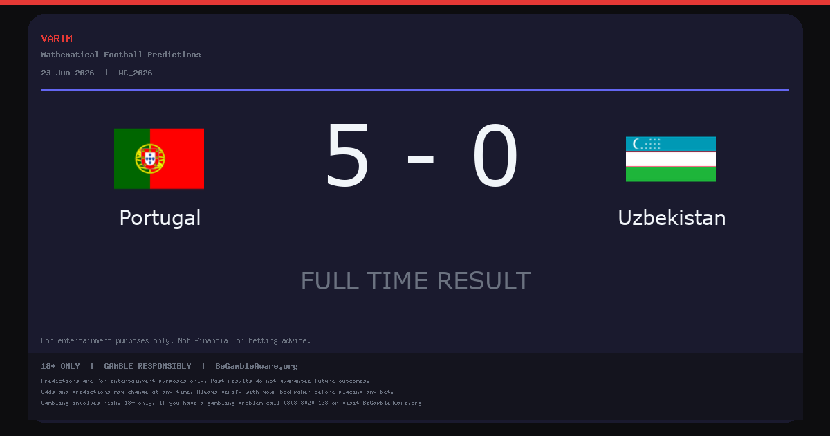 Portugal Beat Uzbekistan 5-0