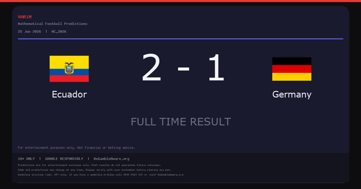 Ecuador Beat Germany 2-1