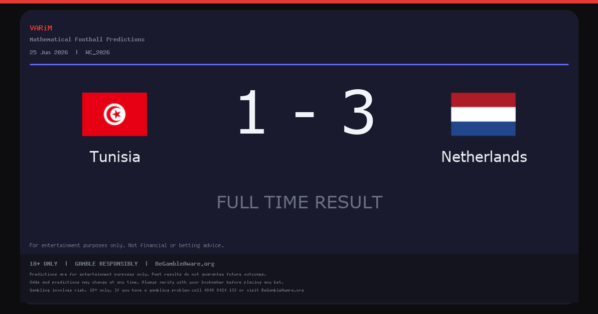 Netherlands Beat Tunisia 3-1