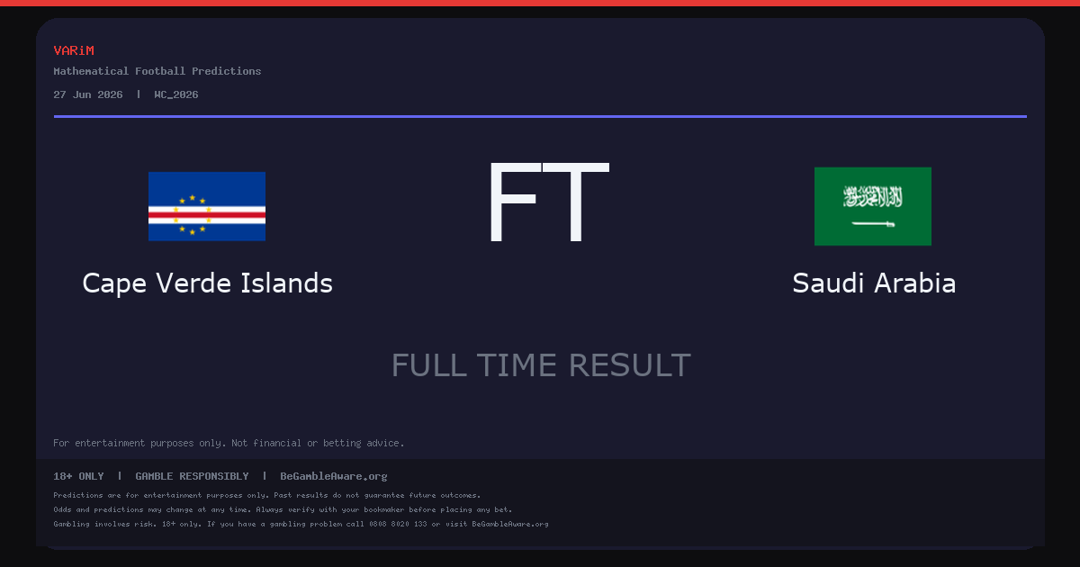 Cape Verde Islands and Saudi Arabia Draw 0-0