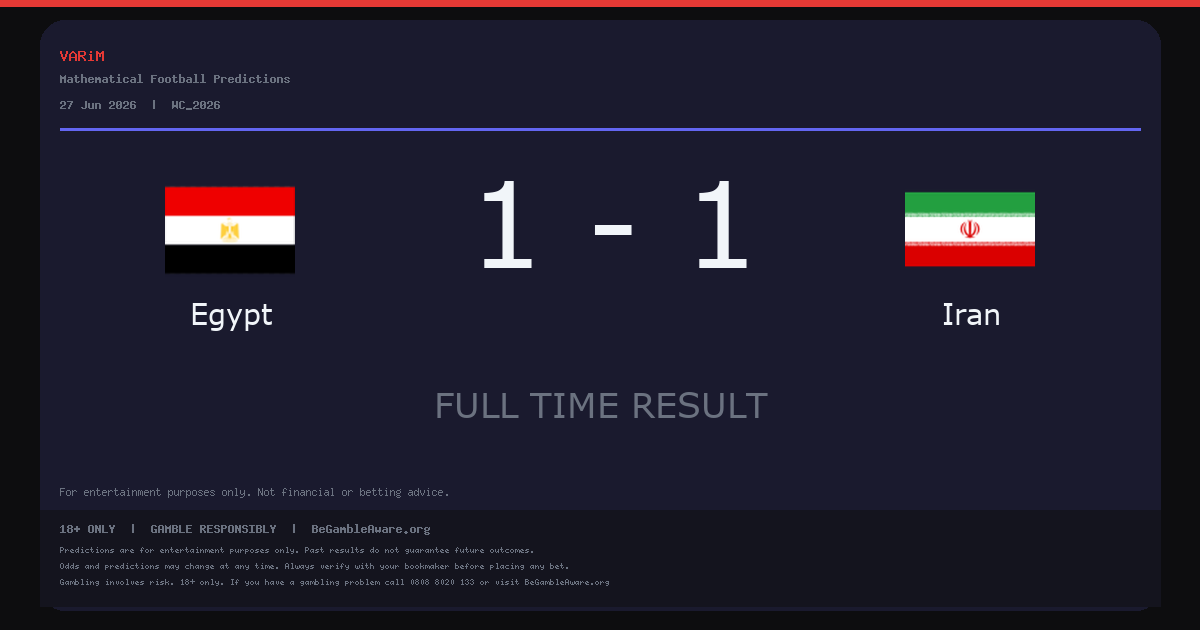 Egypt and Iran Draw 1-1
