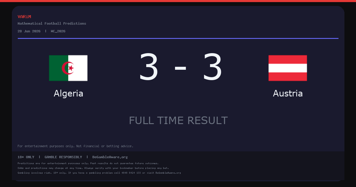 Algeria and Austria Draw 3-3