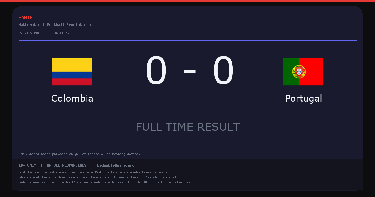 Colombia and Portugal Draw 0-0