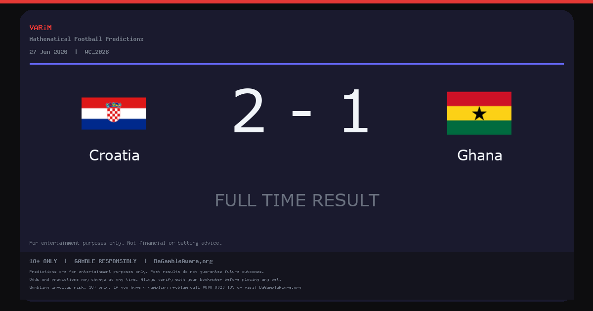 Croatia Beat Ghana 2-1