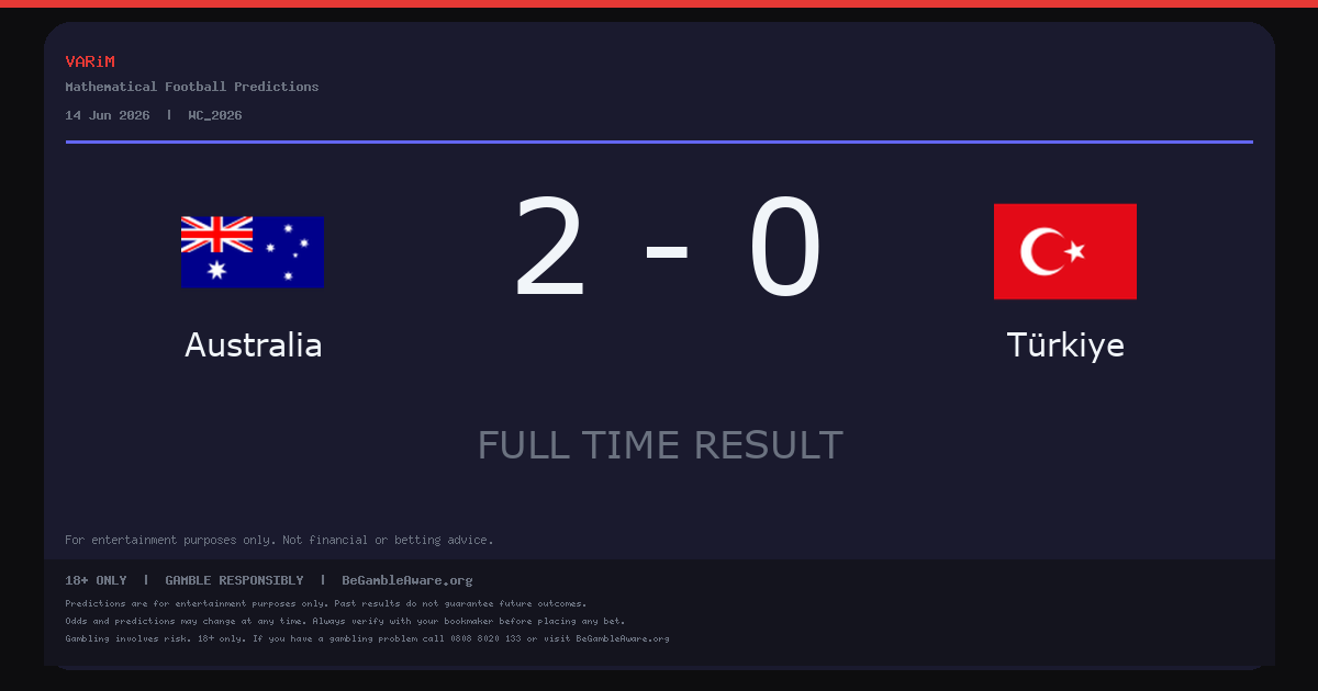 Australia Beat Türkiye 2-0