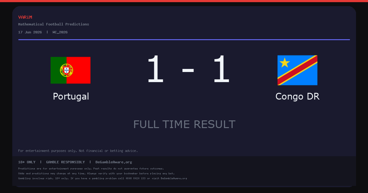 Portugal and Congo DR Draw 1-1