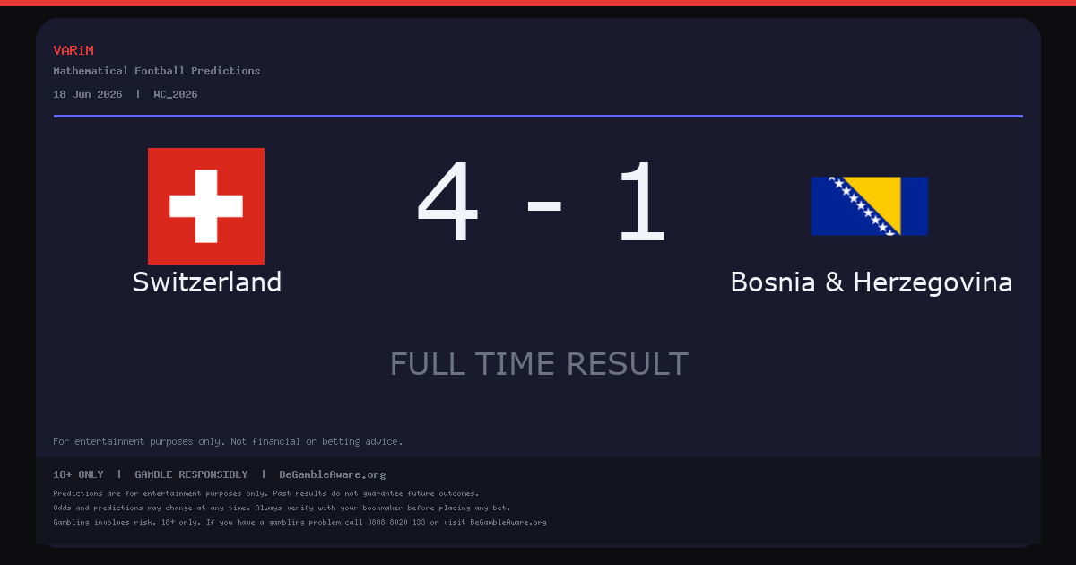 Switzerland Beat Bosnia & Herzegovina 4-1