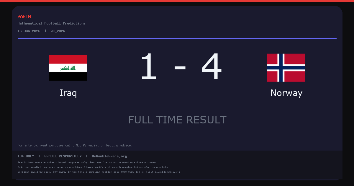 Norway Beat Iraq 4-1