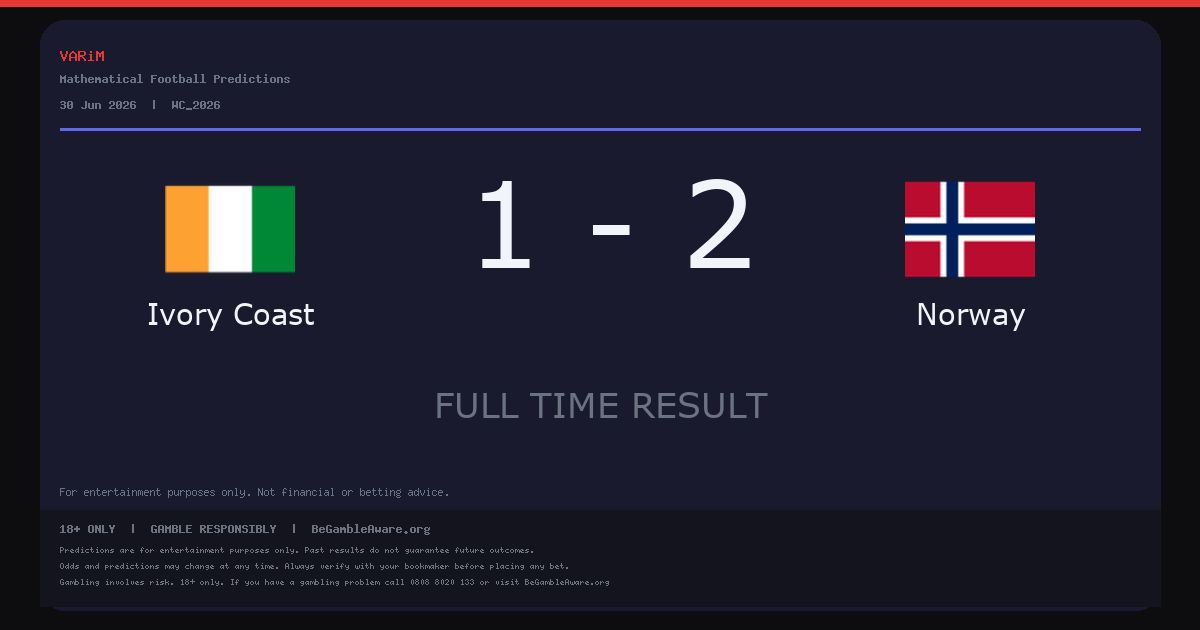 Norway Beat Ivory Coast 2-1