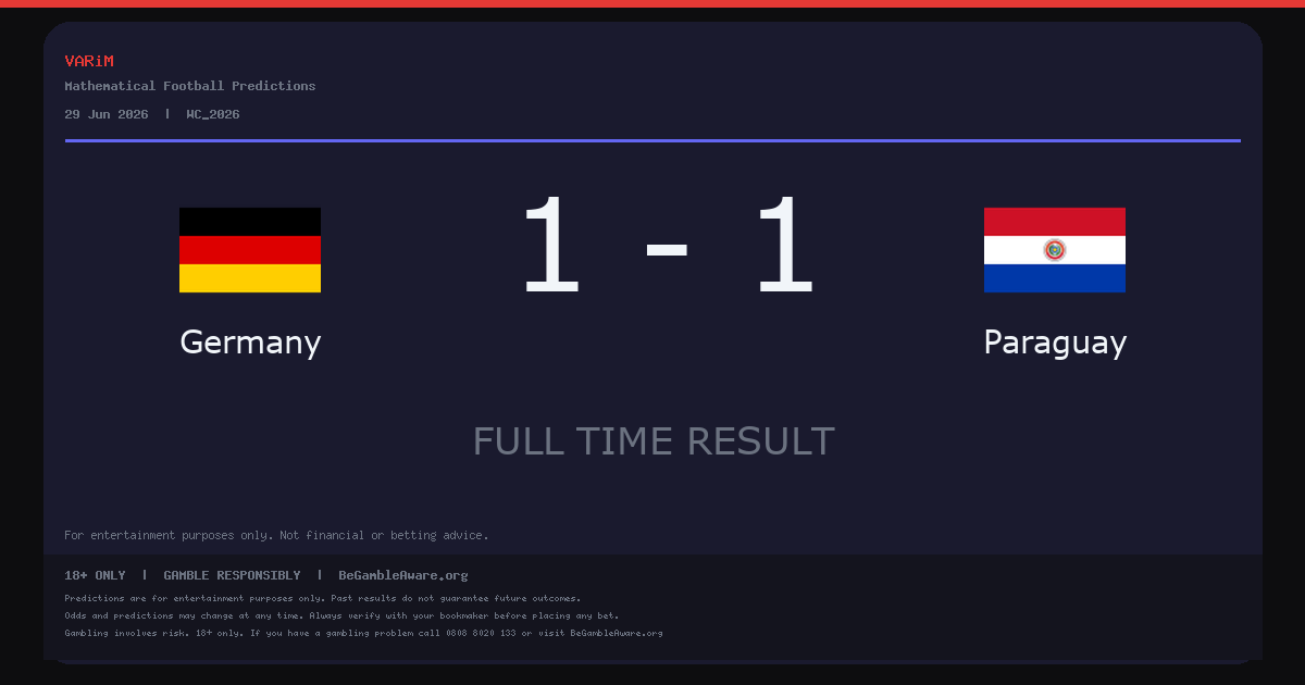 Germany and Paraguay Draw 1-1