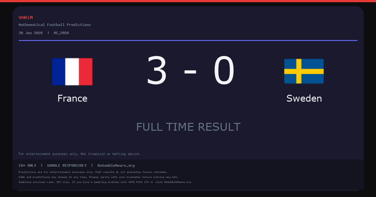 France Beat Sweden 3-0