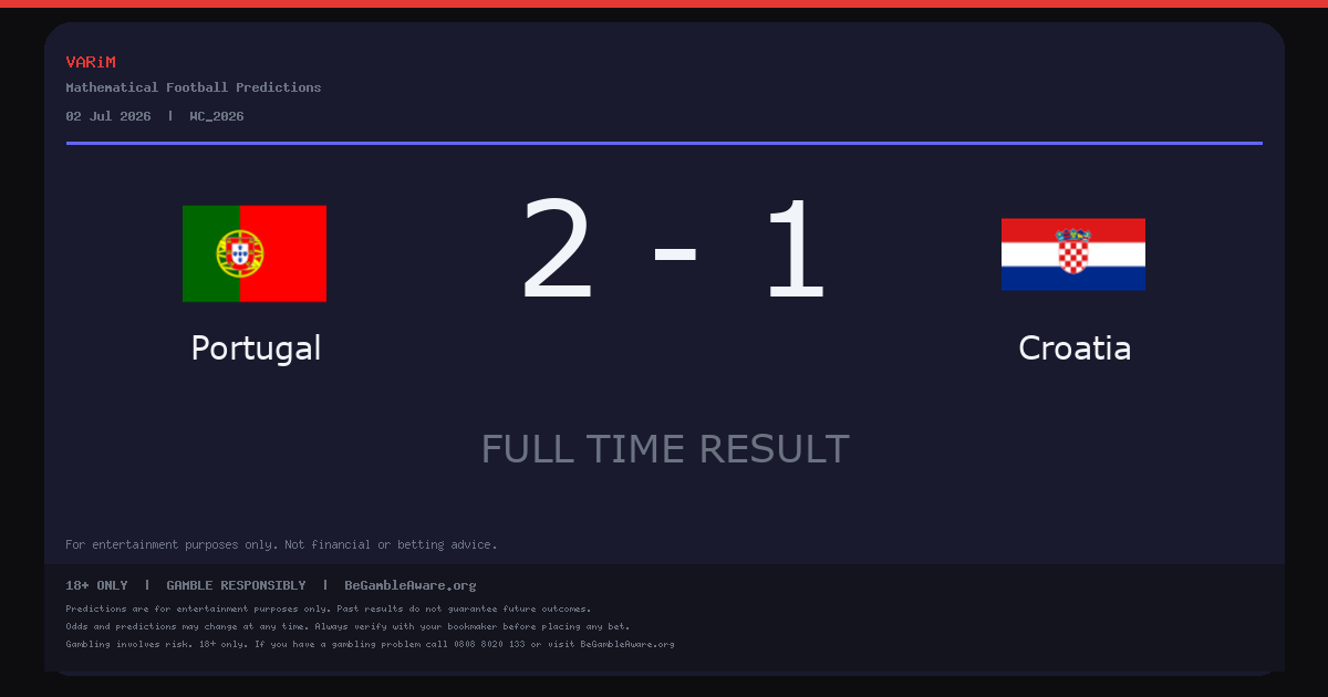 Portugal Beat Croatia 2-1