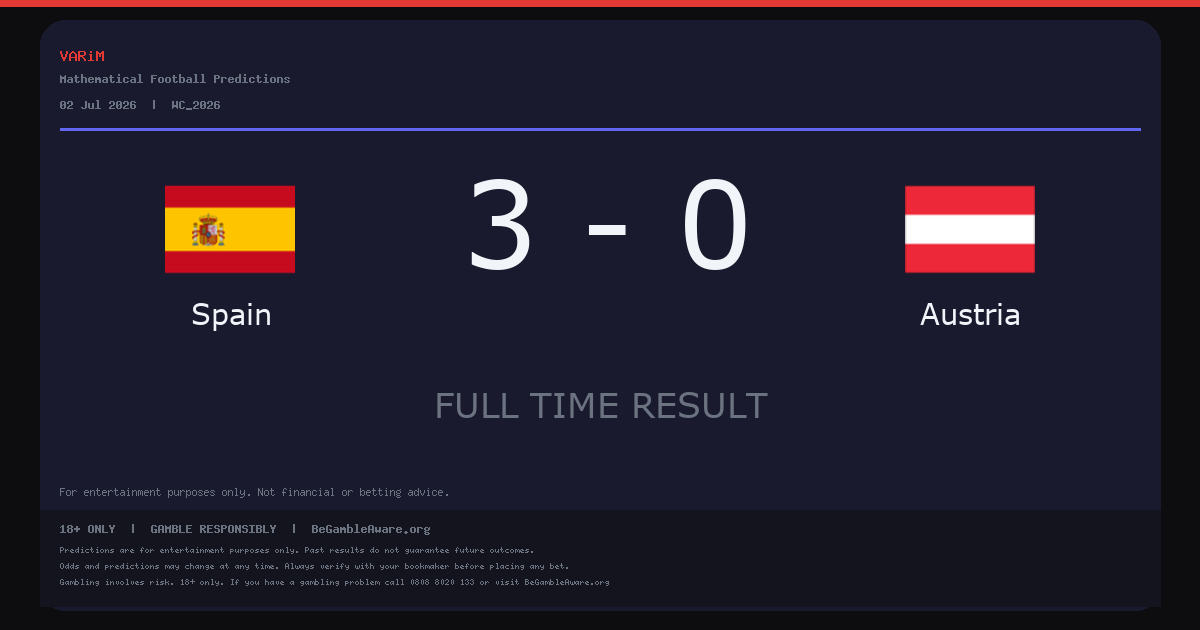 Spain Beat Austria 3-0