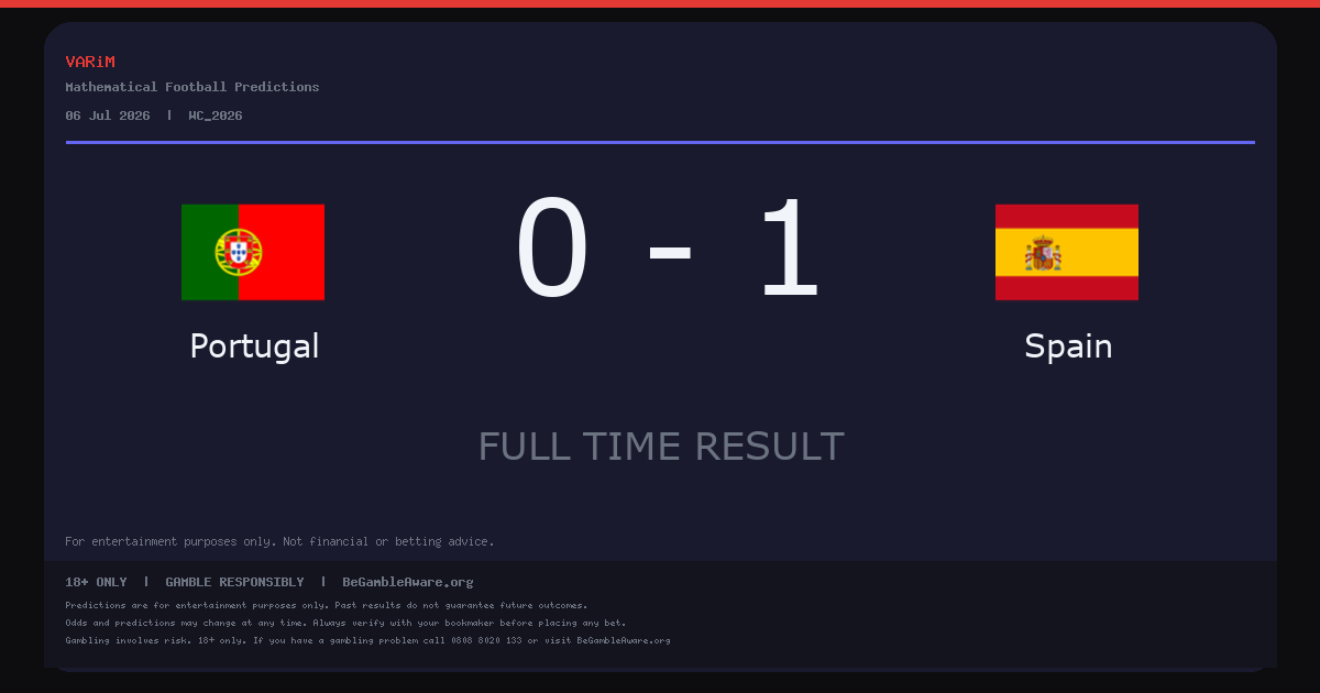 Spain Beat Portugal 1-0