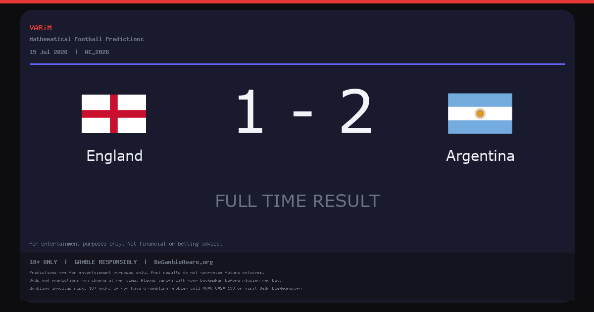 Argentina Beat England 2-1
