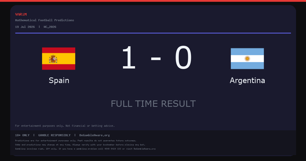 Spain Beat Argentina 1-0