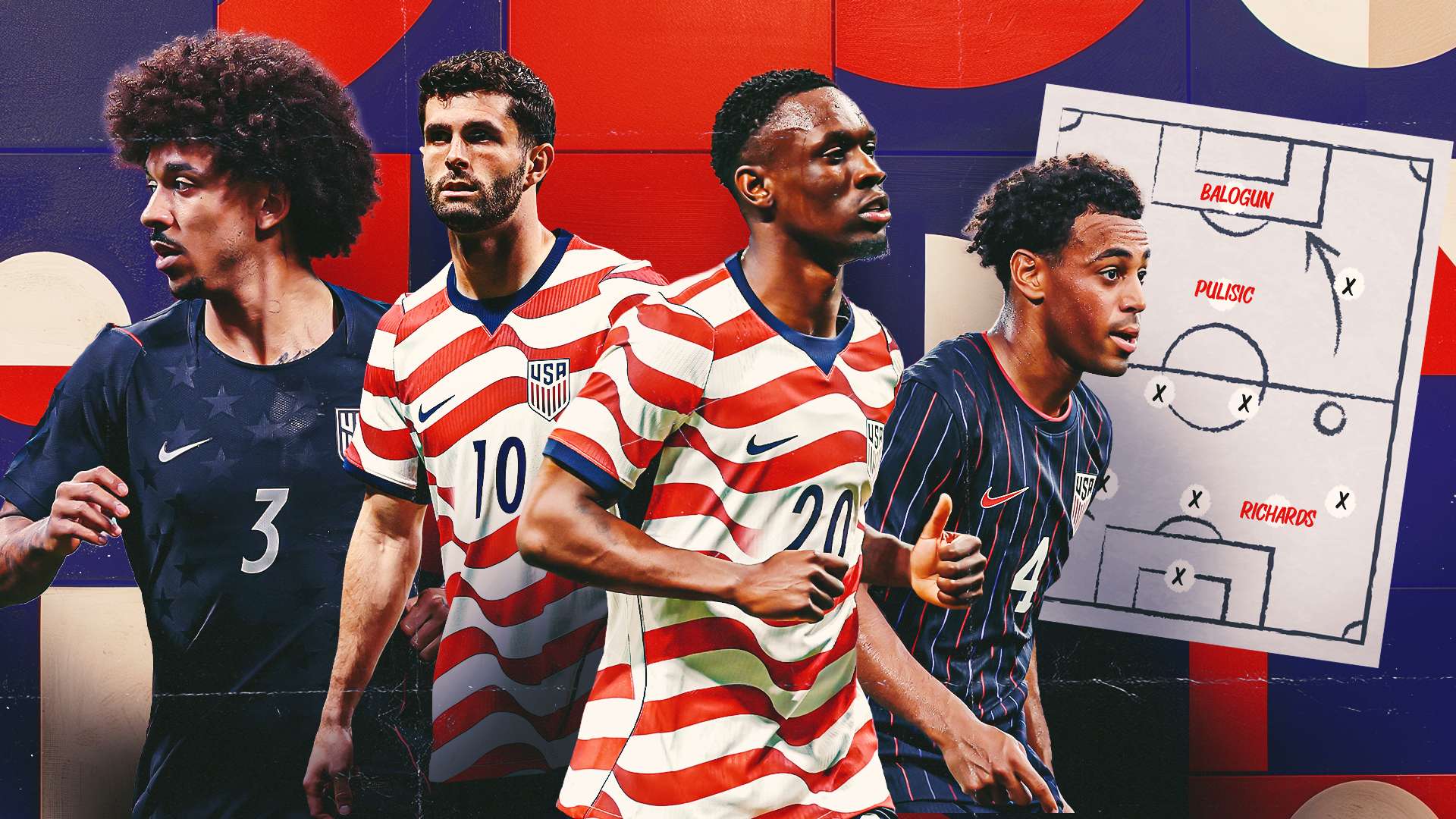 USMNT World Cup Starting XI: Adams Locked In, Surprises