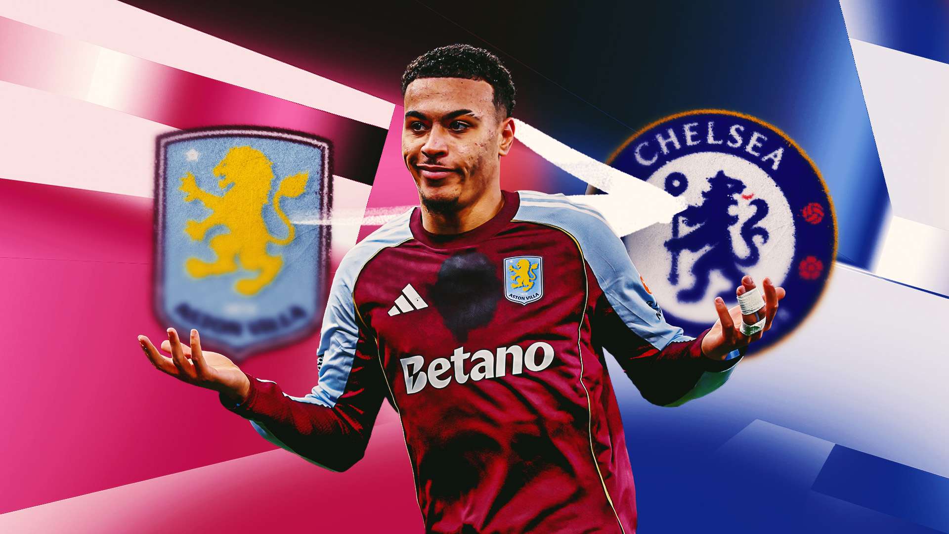 Chelsea Overpays £117m for Morgan Rogers: Summer 2026