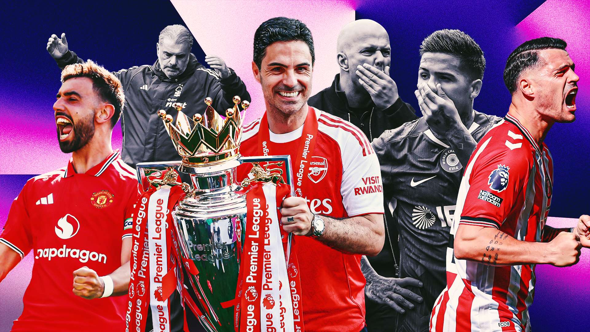 Arsenal End 22-Year Wait: 2025-26 Premier League Season