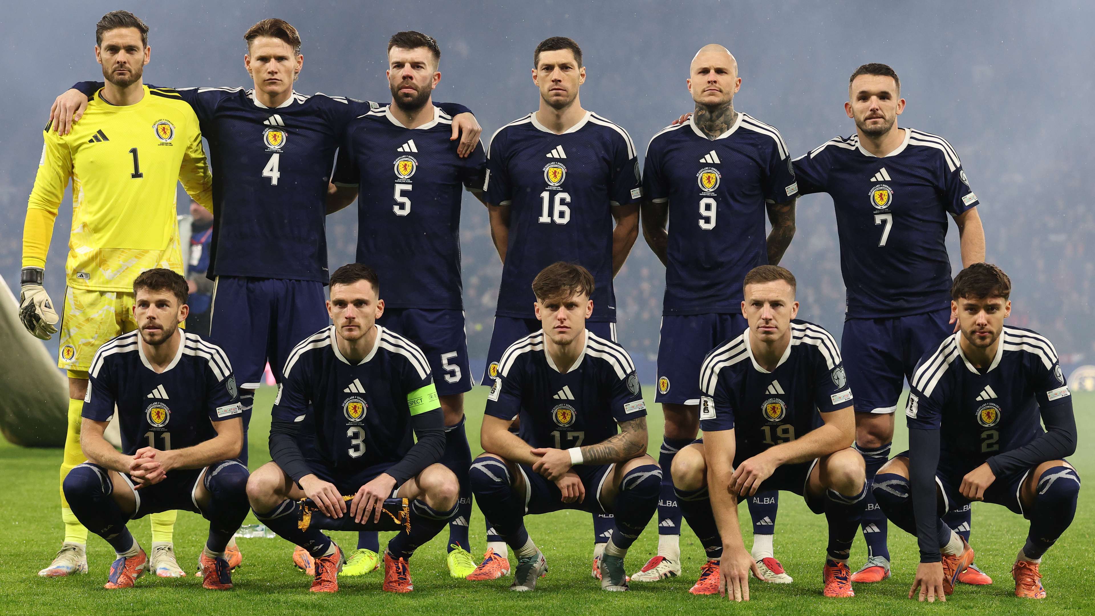 Scotland World Cup 2026 Squad: Clarke's Plans for North
